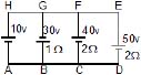 Combinations of Cells Class 12 Notes | EduRev